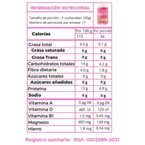 DHARMA * Menopausia sin Sintomas