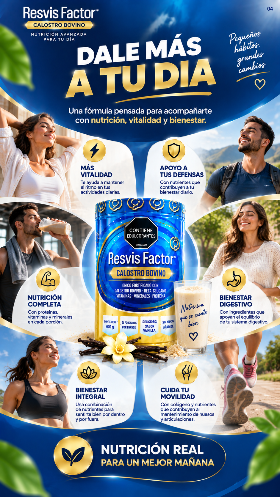 Resvis Factor - Dale más a tu día